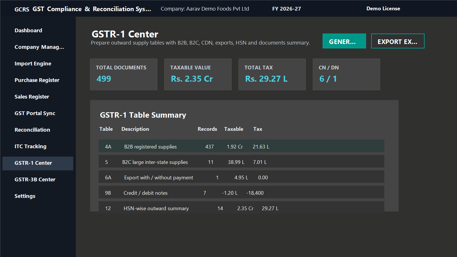 GCRS GSTR-1 filing center preview with fictional data