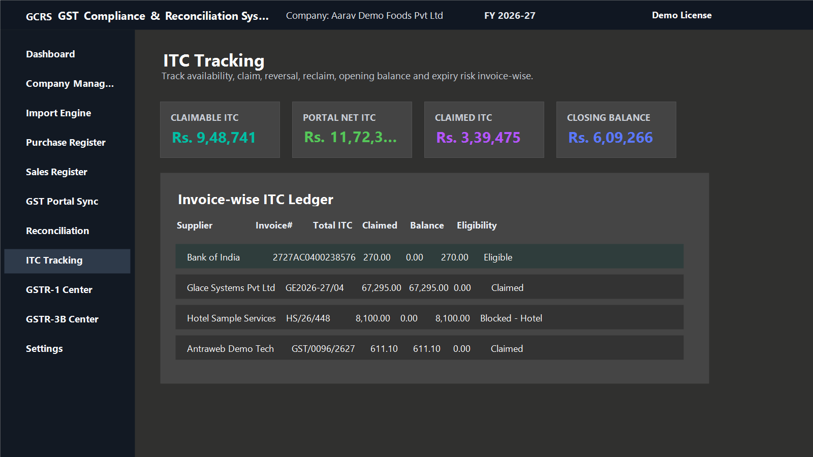 GCRS ITC tracking preview with fictional supplier data